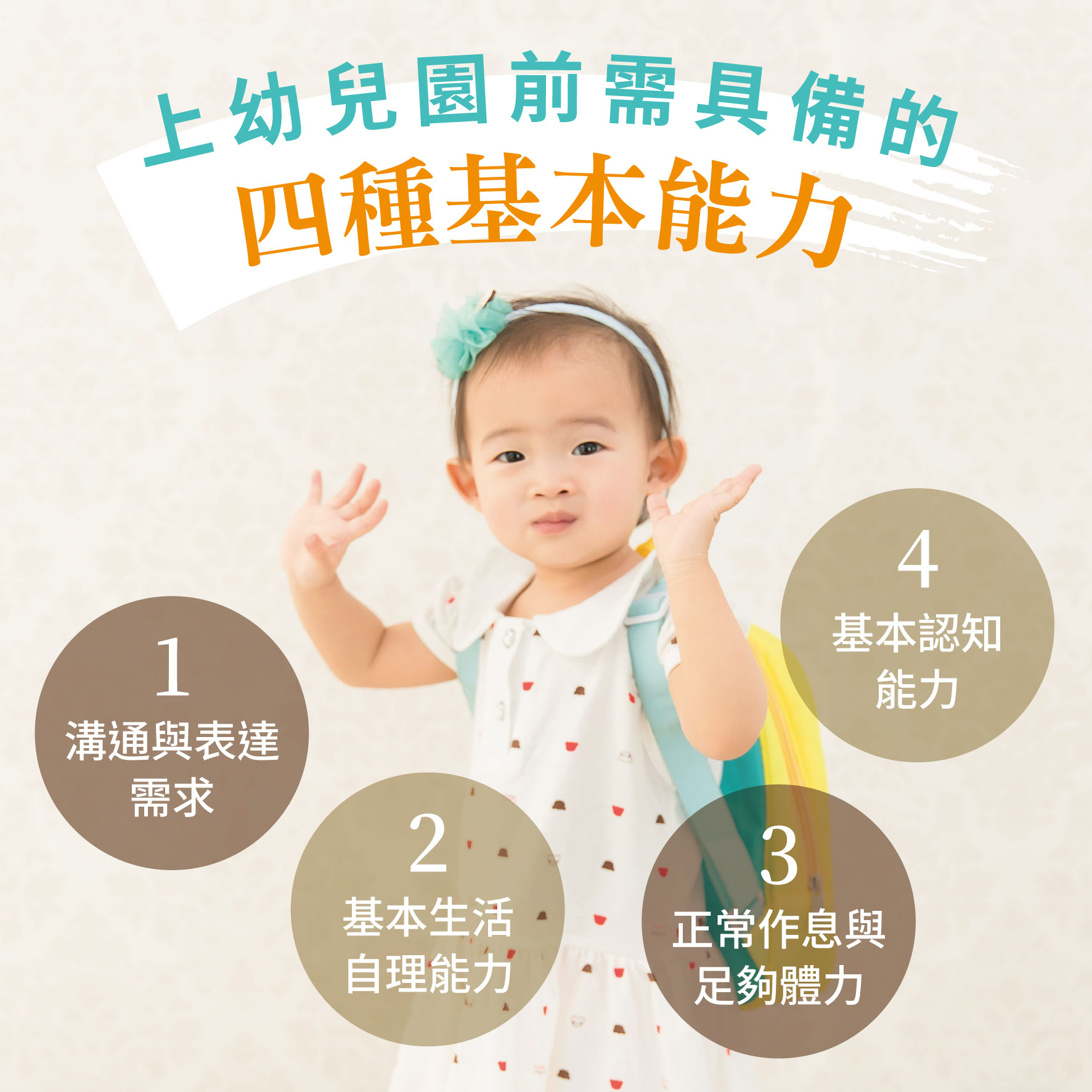 幼兒3歲 第4週：上幼兒園前需具備的四種基本能力