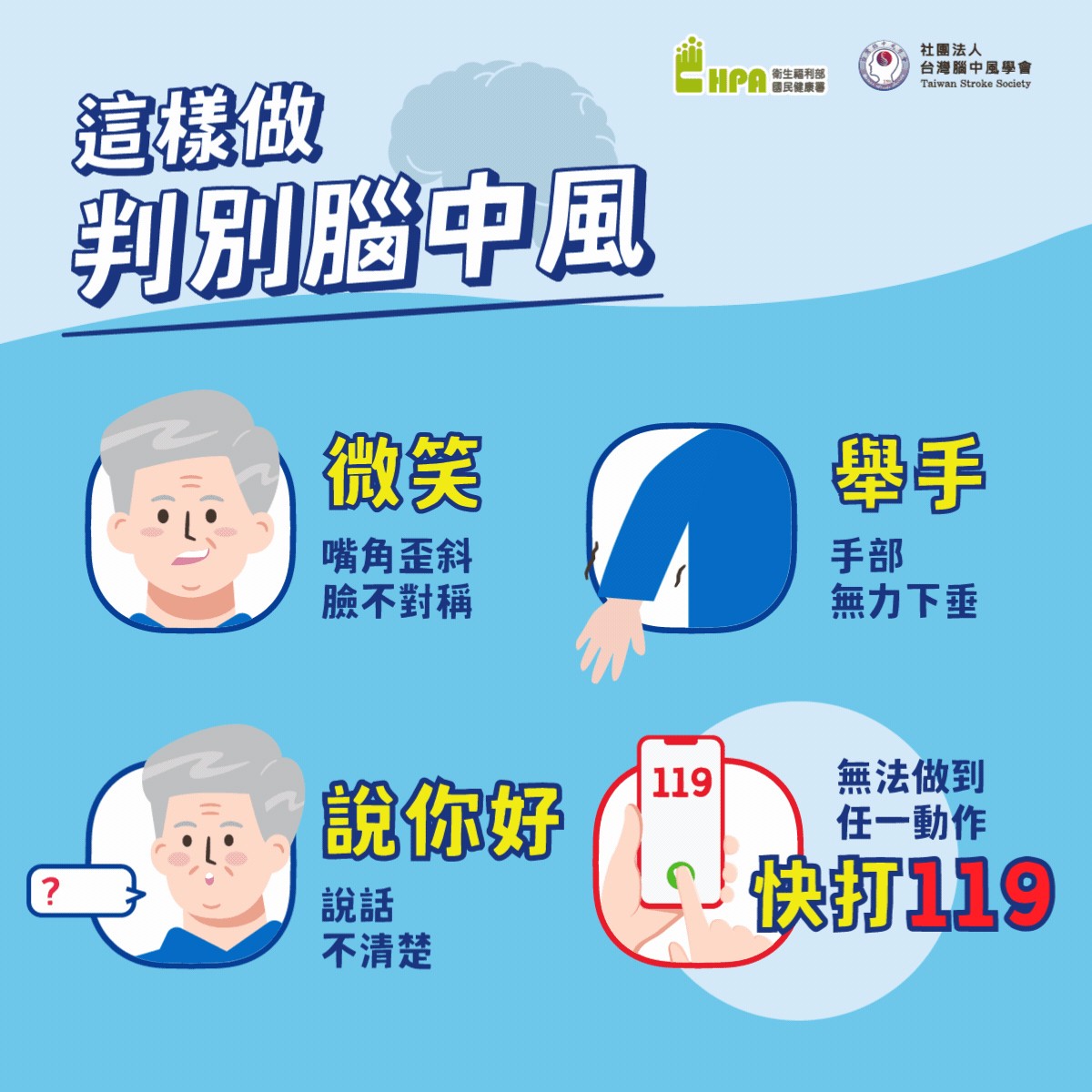 腦中風8大危險因子 控制三高遵守4要點 台灣每42分鐘即有1人死於腦血管疾病