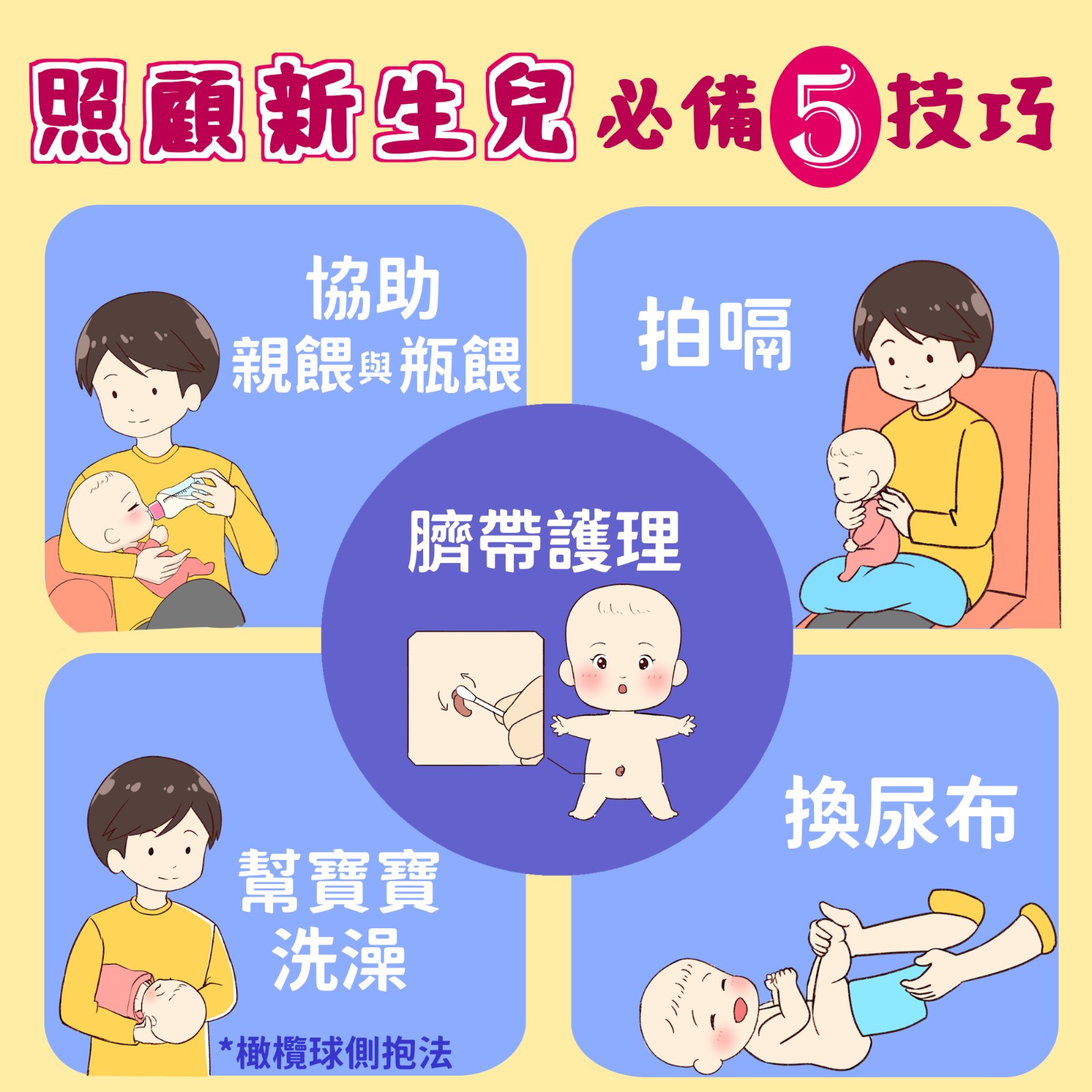 照顧新生兒必備5技巧